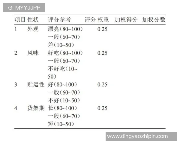 足球明星签约新模式探讨付费方式对体育市场的影响与前景分析 足球明星签约新模式探讨付费方式对体育市场的影响与前景分析