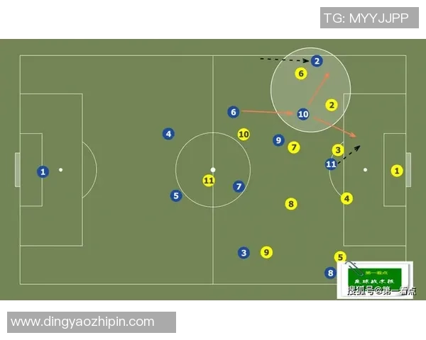 重庆足球队在锦标赛中的战术分析与表现评估探讨 重庆足球队在锦标赛中的战术分析与表现评估探讨