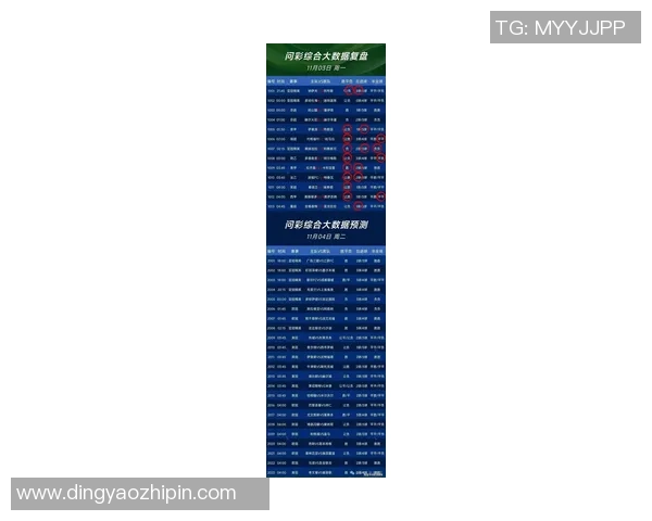 足球明星今日头条聚焦最新动态与赛场表现引发球迷热议与期待 足球明星今日头条聚焦最新动态与赛场表现引发球迷热议与期待