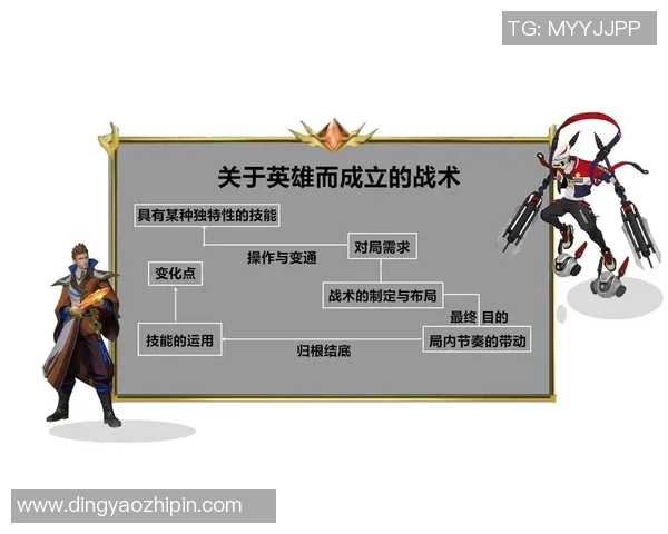 深圳篮球队选拔赛表现分析：节奏掌控与战术执行的深度解读