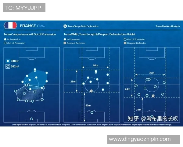 重庆足球队的转换打法深度分析与战术解析 重庆足球队的转换打法深度分析与战术解析